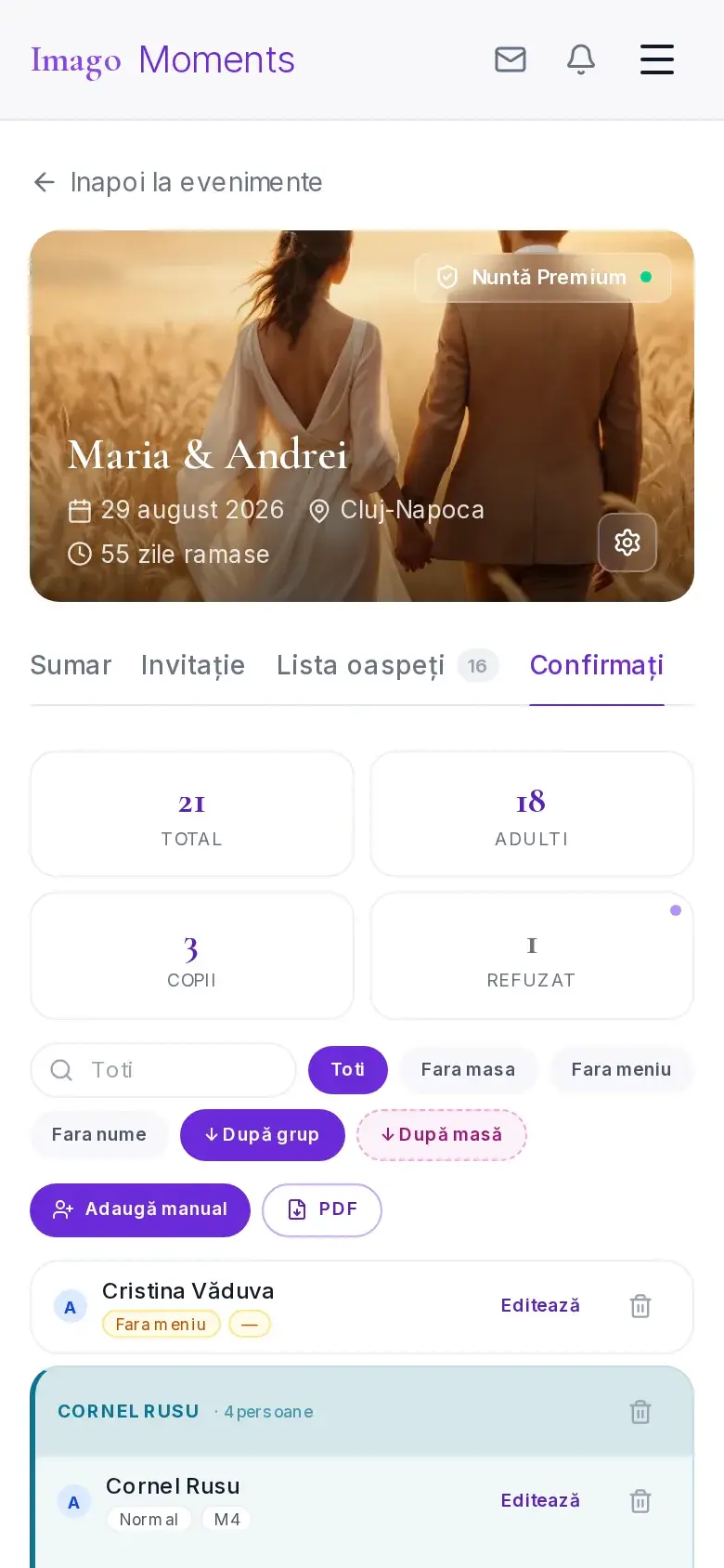 Panoul Confirmați — 21 total, 18 adulți, 3 copii